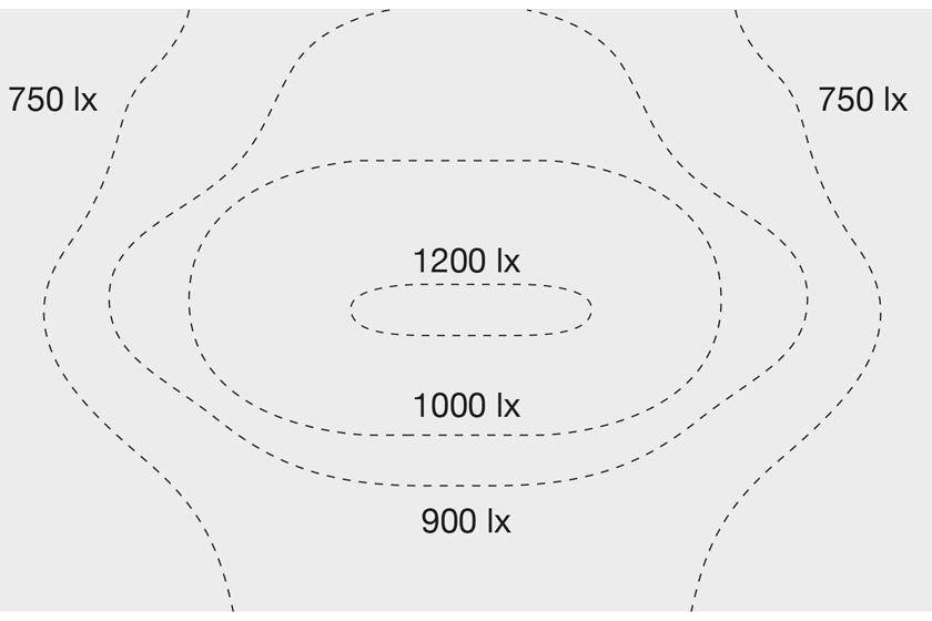 14.1 Light System Product Node System Linealightgroup420x280