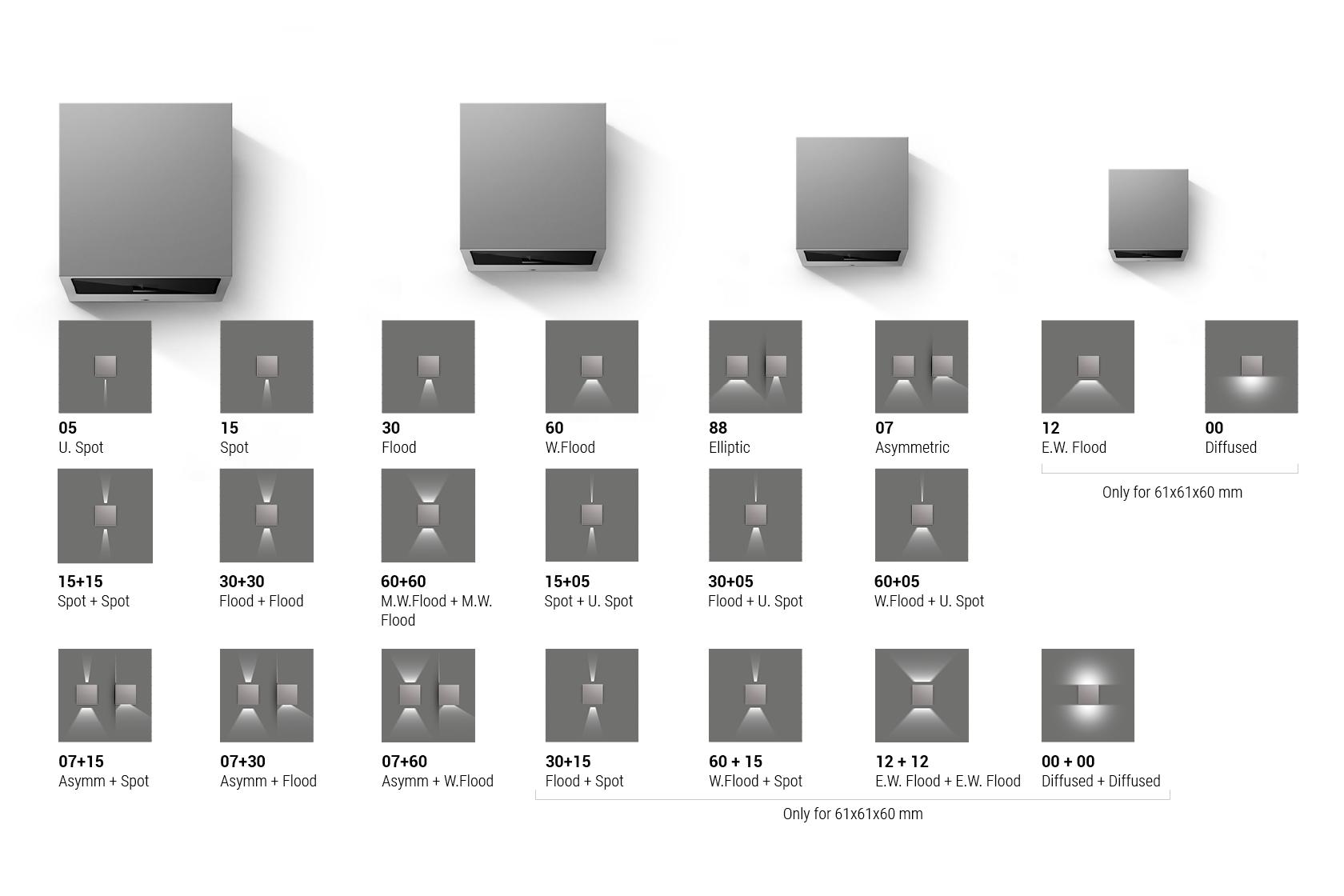 Gallery Cubit Outdoor Wall Lights Linealightgroup 1280X720 2 (4)