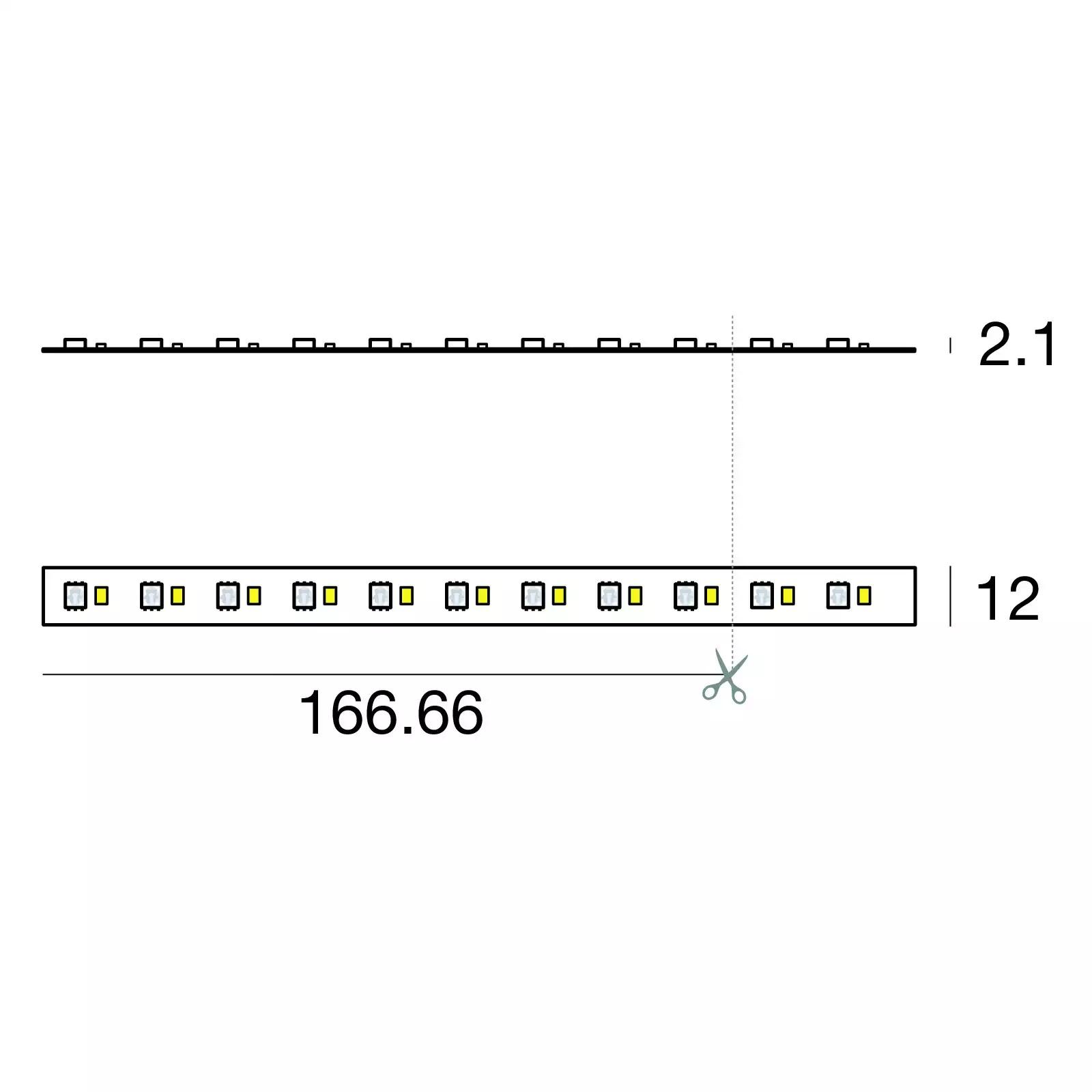 Ribbon RGBW 54 LEDs/m