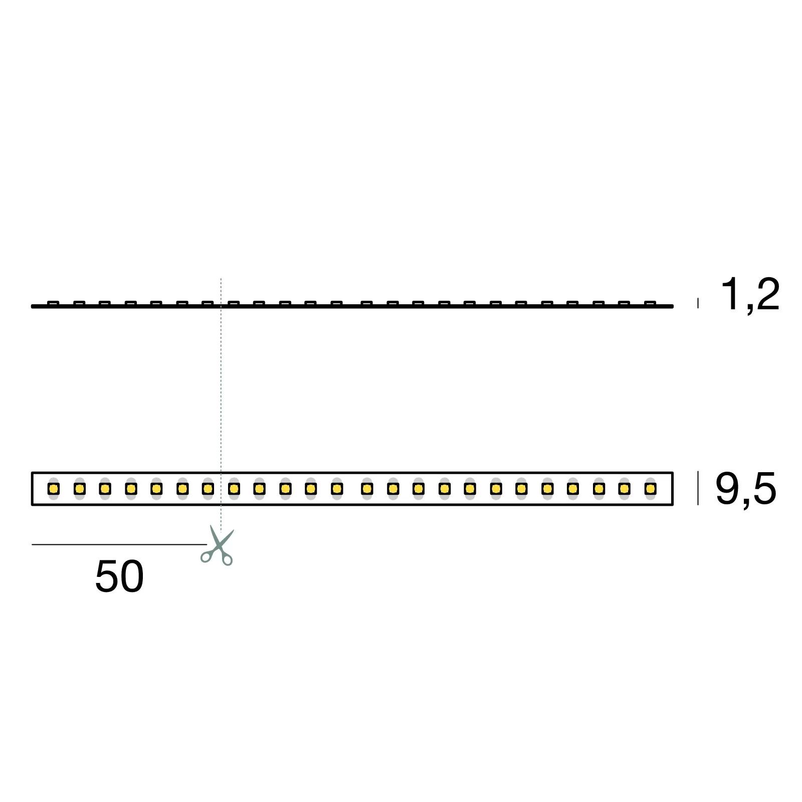 Ribbon Plus 140 LEDs/m