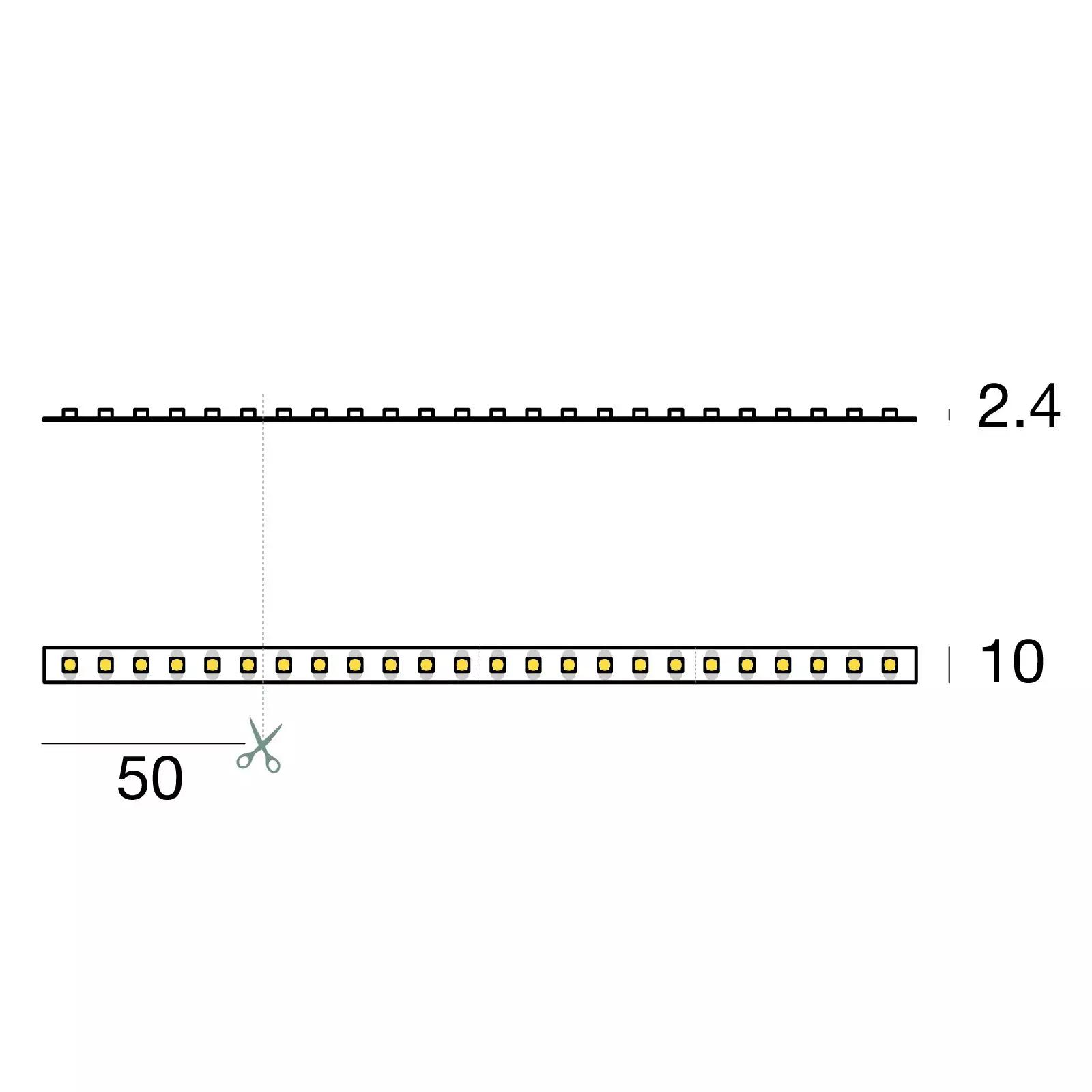 Ribbon 120 LEDs/m